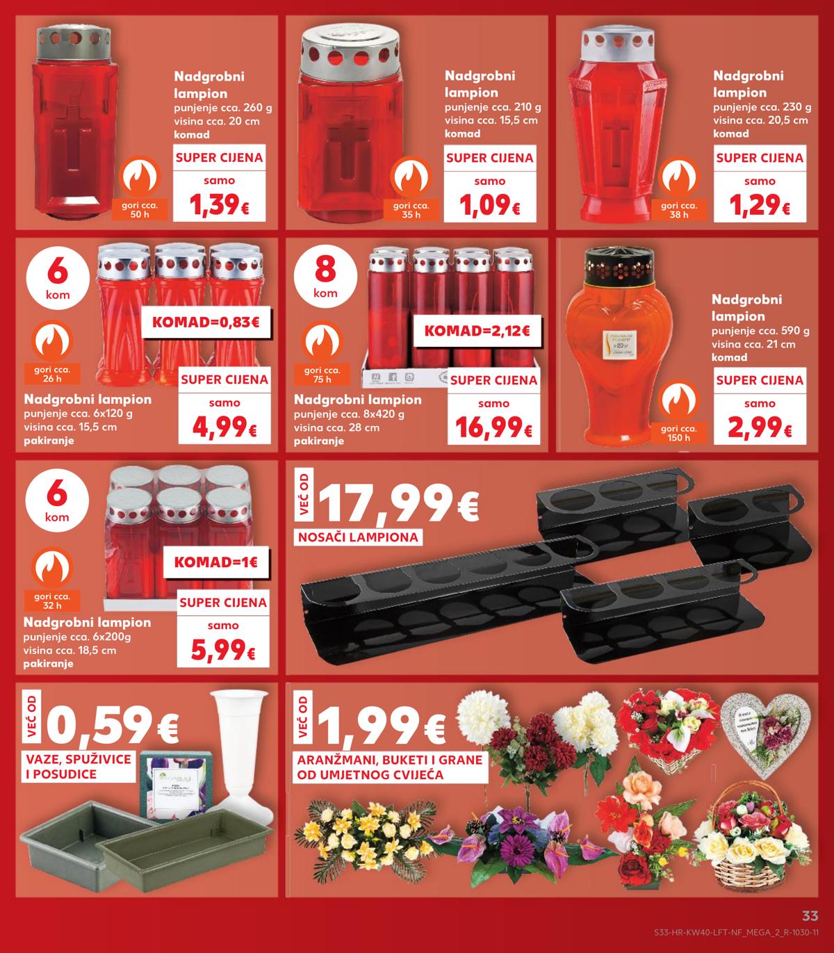 Kaufland (HR) leaflet 033