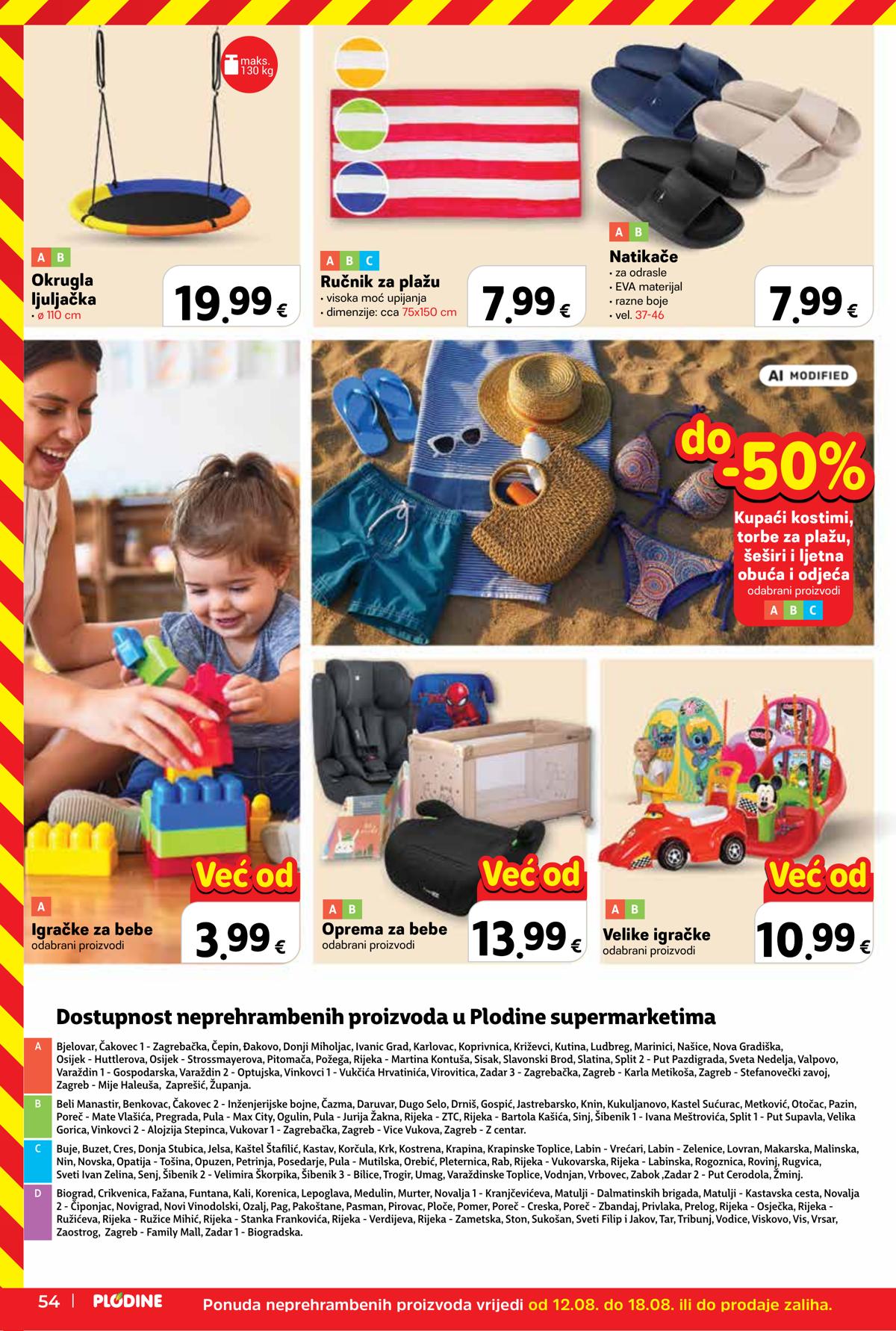 Plodine (HR) leaflet 054