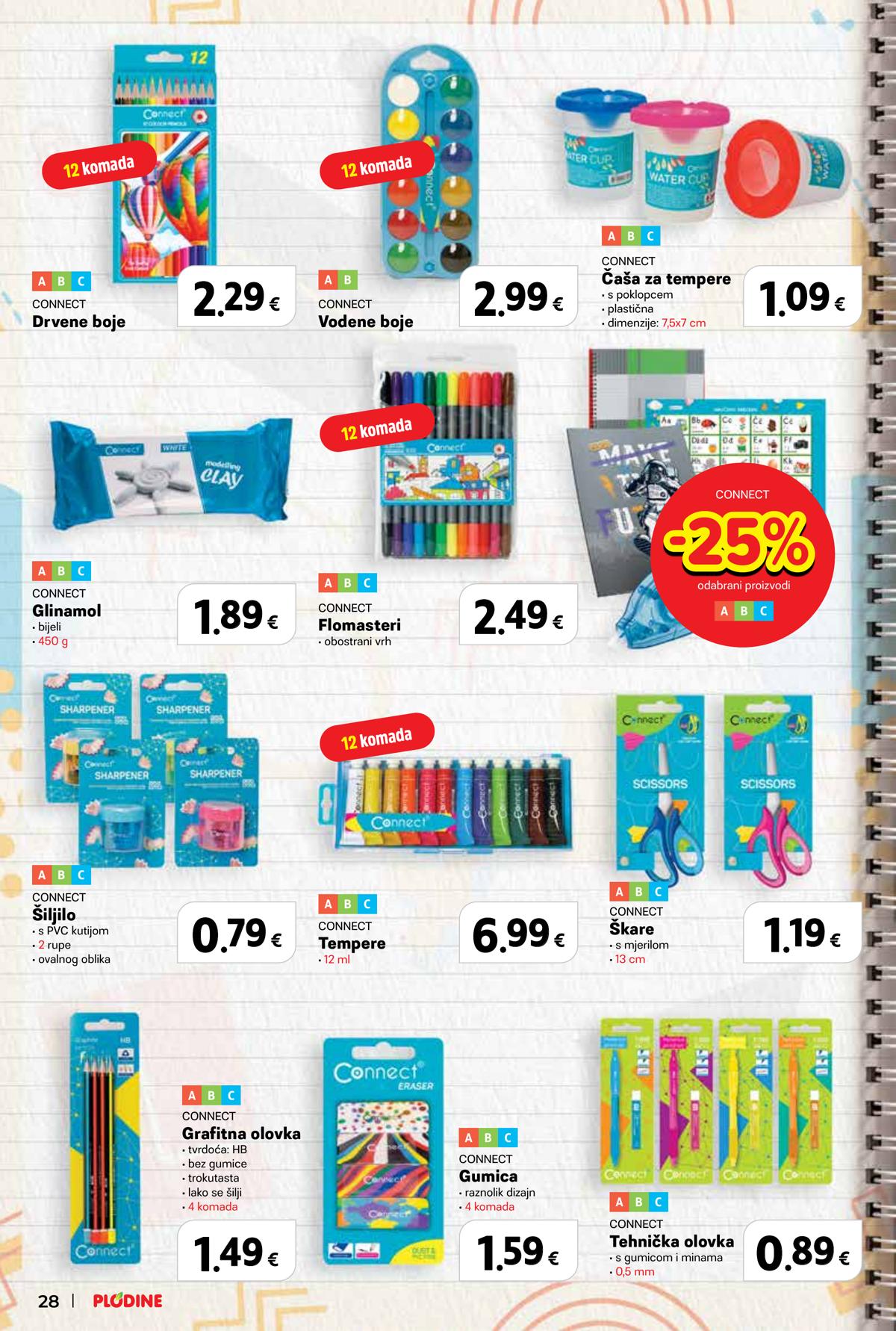 Plodine (HR) leaflet 028