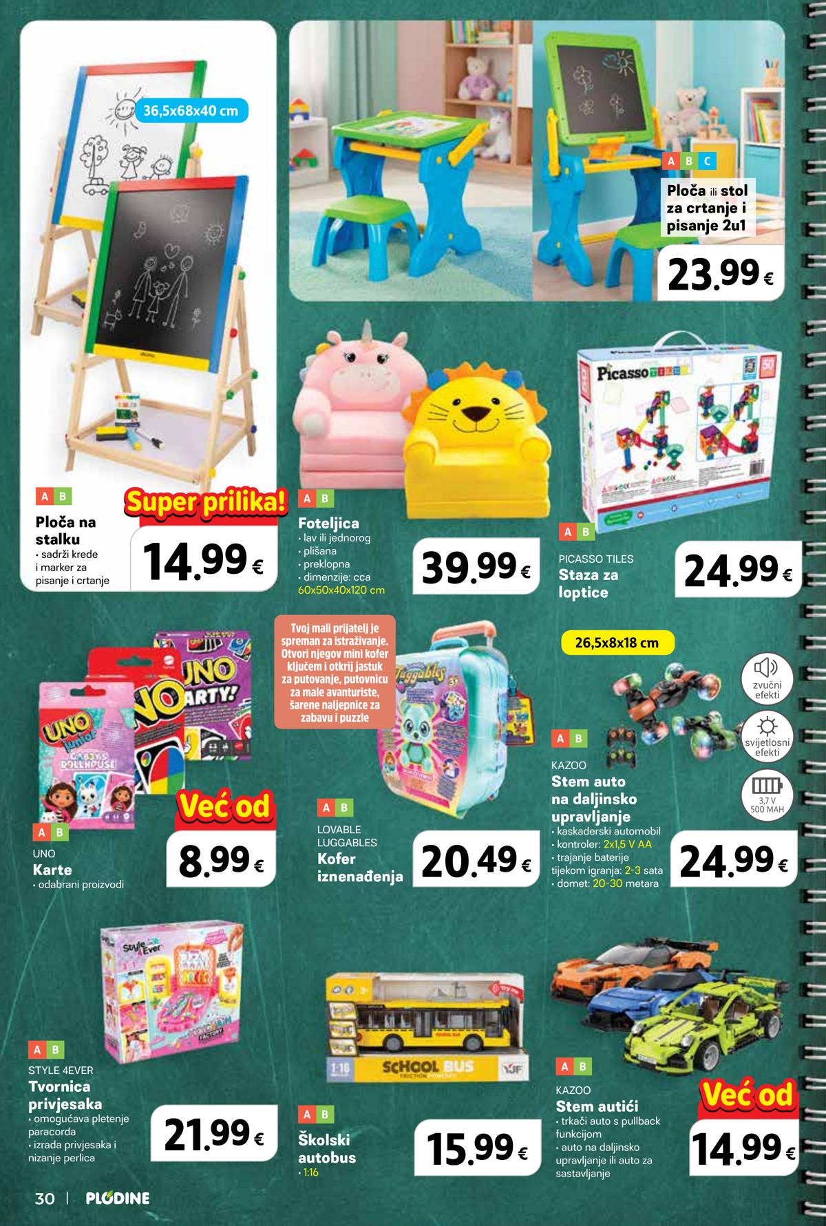 Plodine (HR) leaflet 030