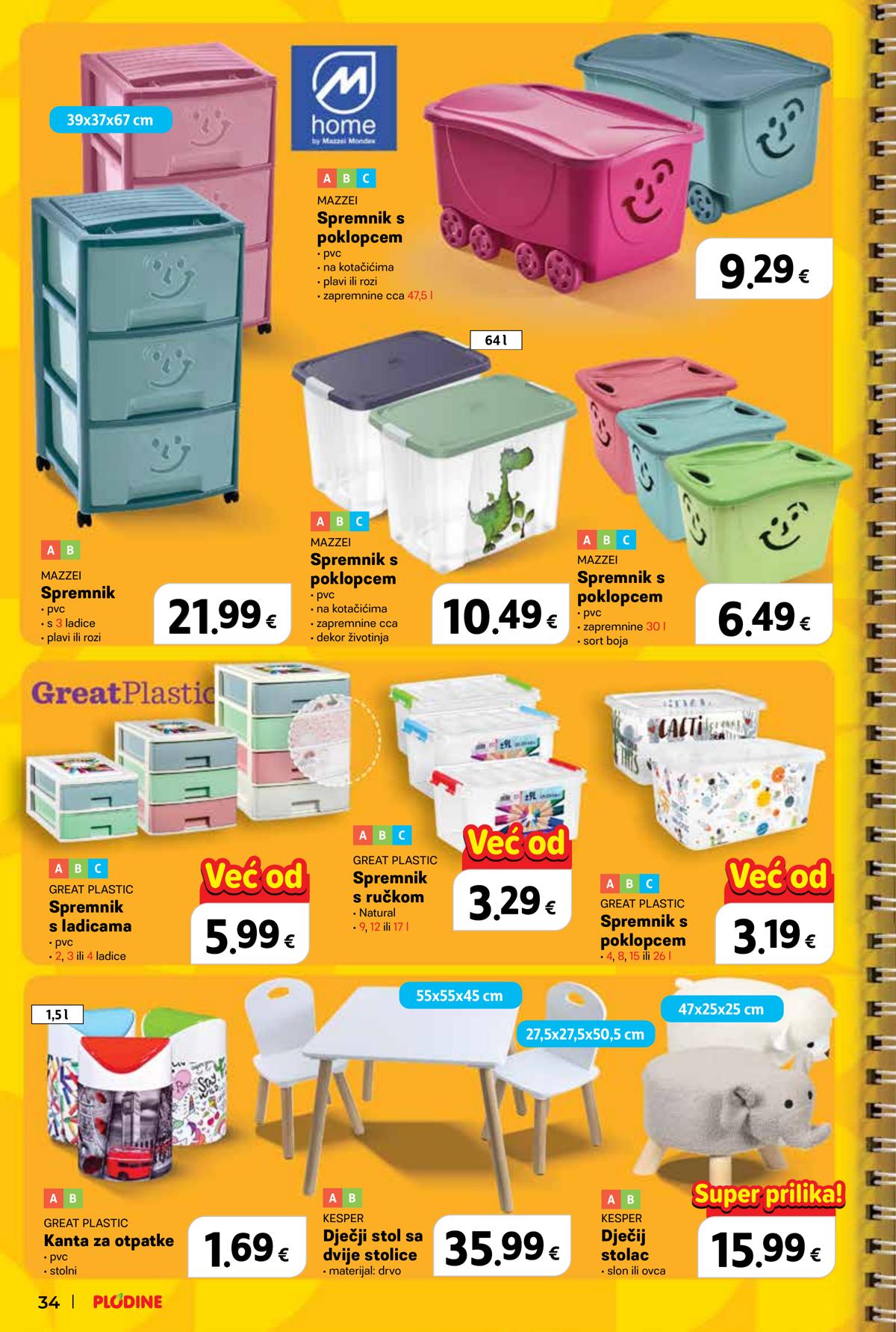 Plodine (HR) leaflet 034