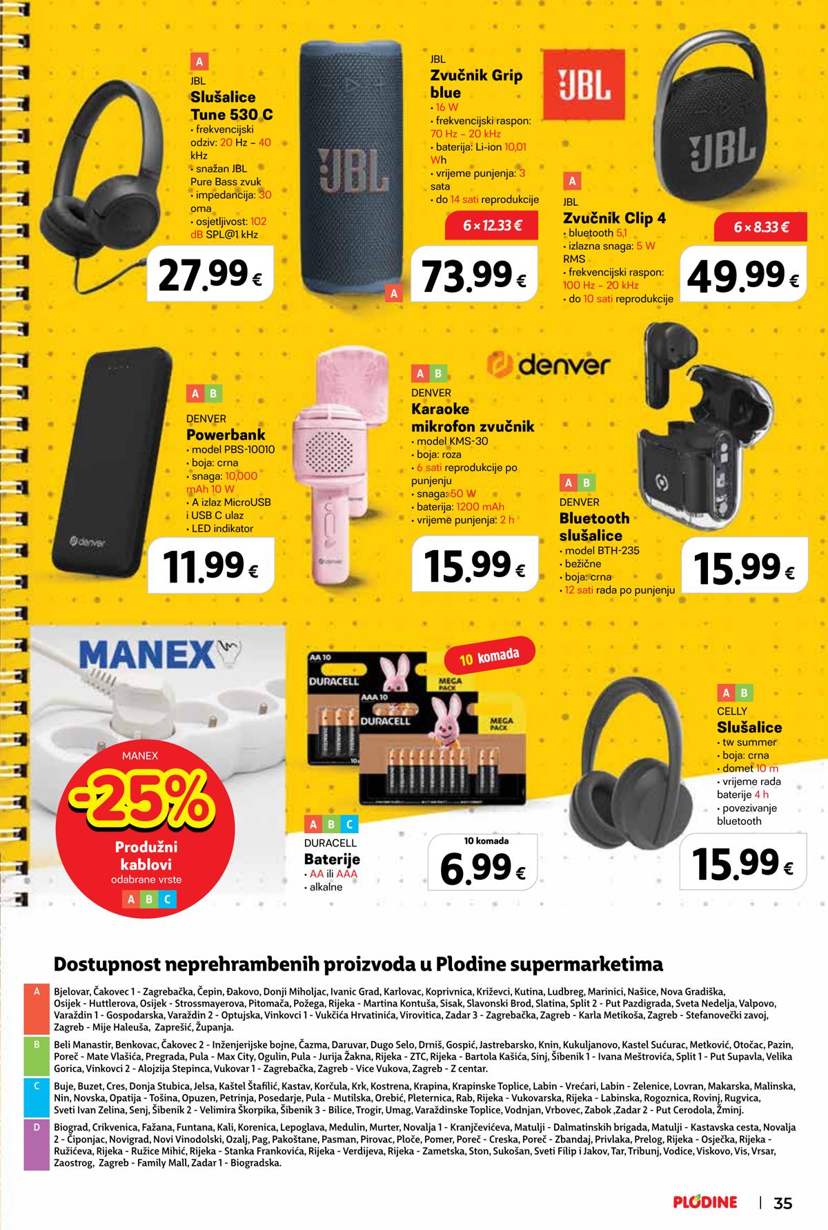 Plodine (HR) leaflet 035