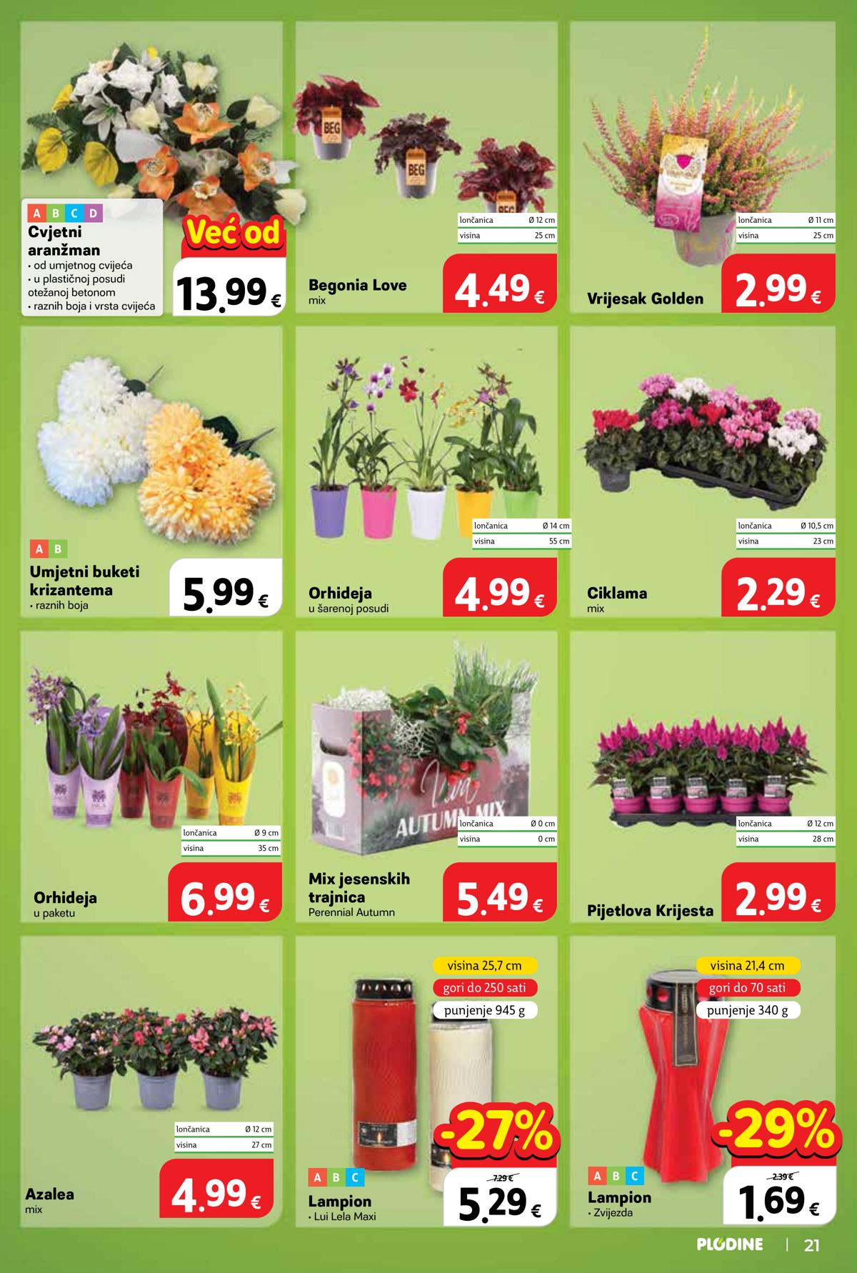 Plodine (HR) leaflet 021