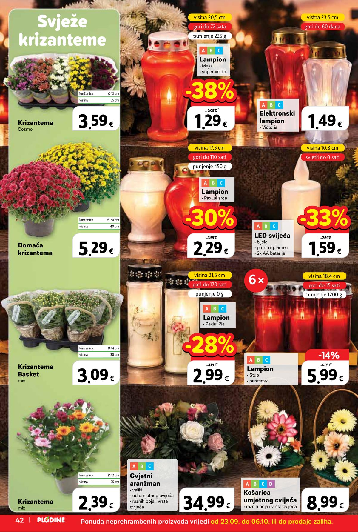 Plodine (HR) leaflet 042