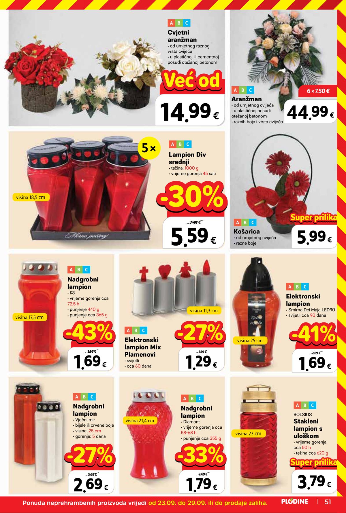 Plodine (HR) leaflet 051