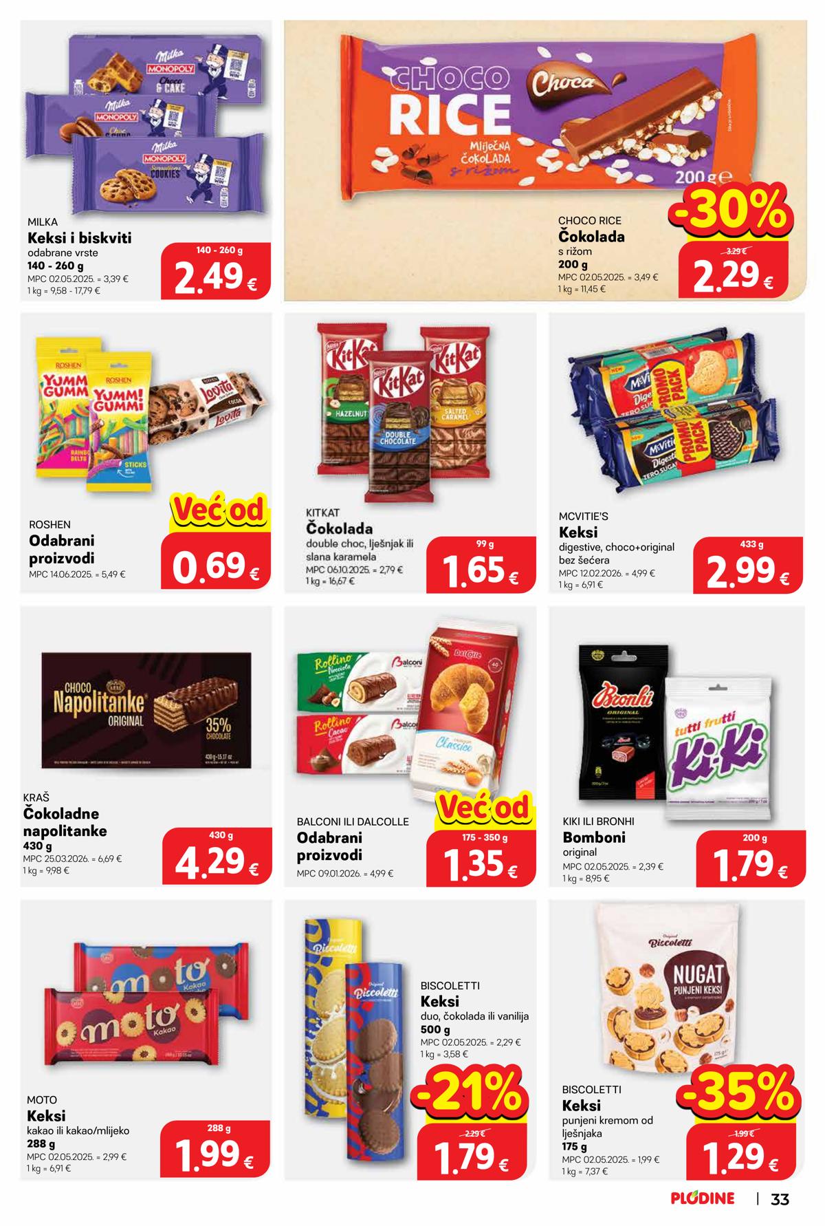 Plodine (HR) leaflet 033
