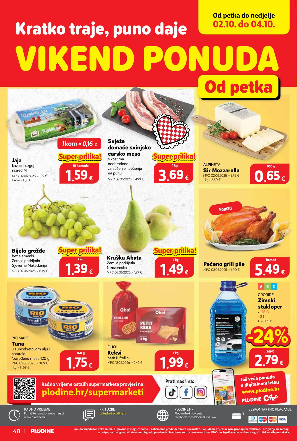 Plodine (HR) leaflet 048