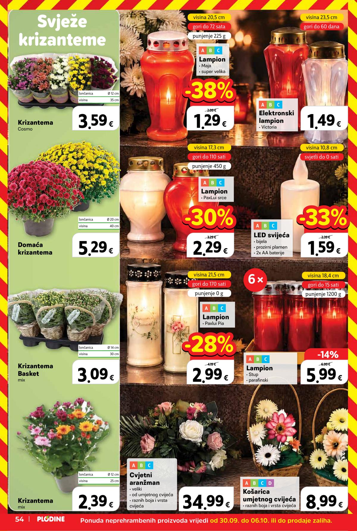 Plodine (HR) leaflet 054