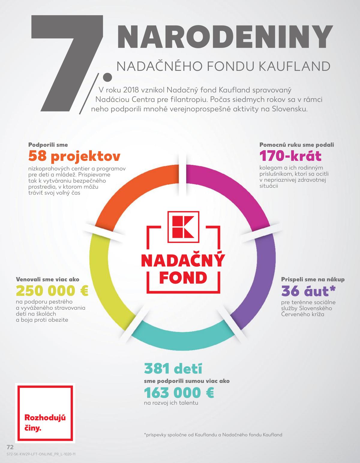 Kaufland leaflet 073